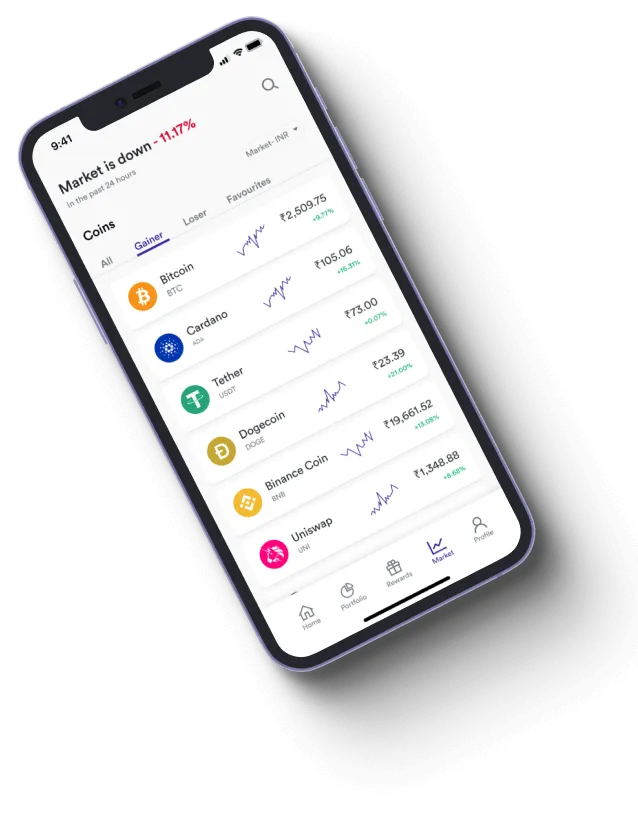Zenith Corevia - How does the Zenith Corevia app improve your trading?