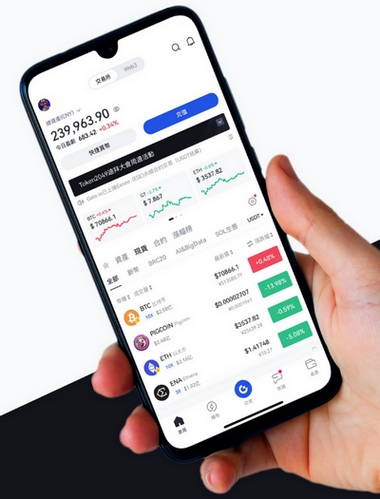 Zenith Corevia - Como o aplicativo Zenith Corevia aprimora sua negociação?